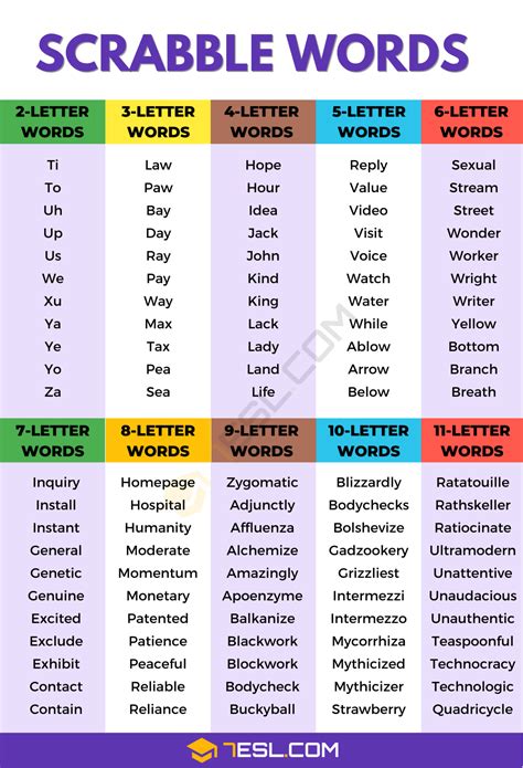 is boe a scrabble word|Words With BOE 